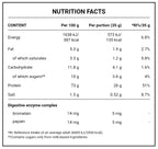 Azgard Nutrition, 100% Whey Isolate - 2.27KG - 70 Servings